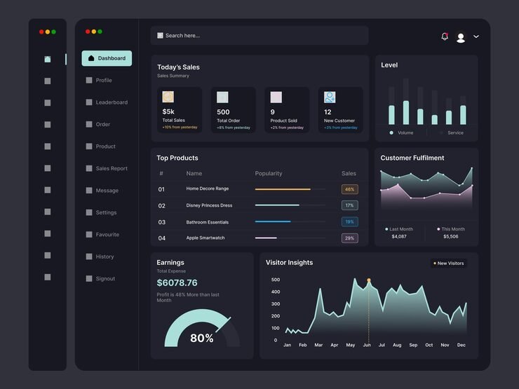 Dashboard
