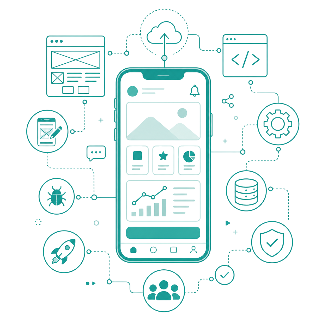 Mobile App Development